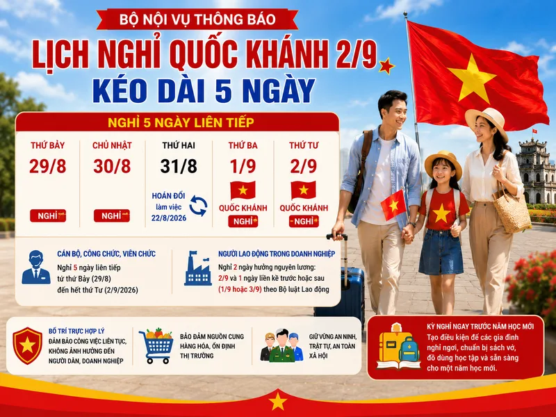 Người dân nên xác nhận lịch nghỉ, bàn giao công việc và chủ động bảo đảm an toàn trước khi đi xa